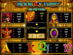 Играть в слот Book of Egypt онлайн